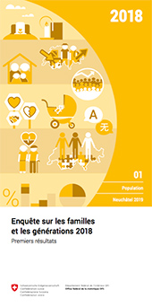 OFS Familles